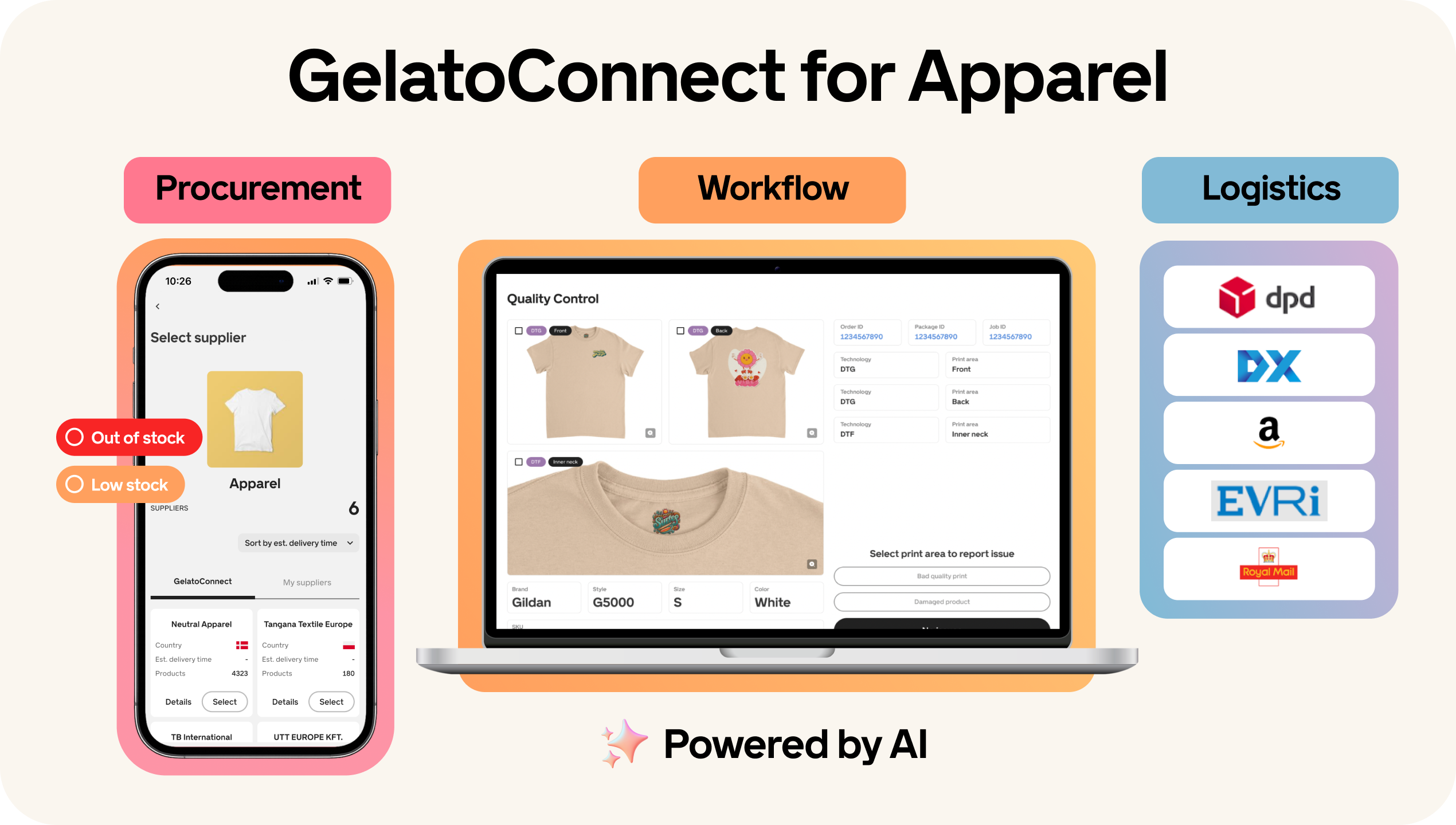 149 new GelatoConnect features added in Q1 
